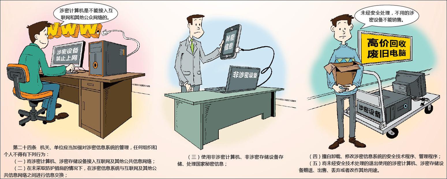 信息安全设备销售中的保密管理 以漫画形式呈现的风险与对策