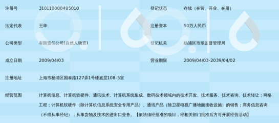 上海复兆信息技术信息安全设备销售的市场机遇与策略分析