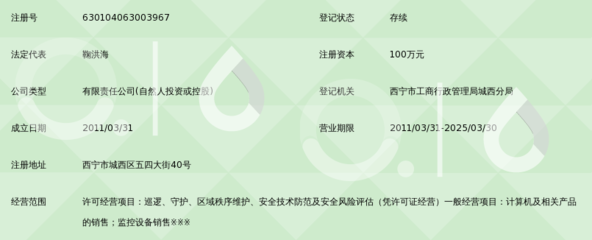 西宁雄瑞保安服务多元化发展 信息安全设备销售成新增长极