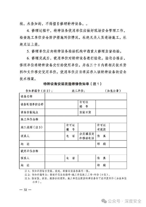 2024特种设备安全管理合集 信息安全设备销售合规实务